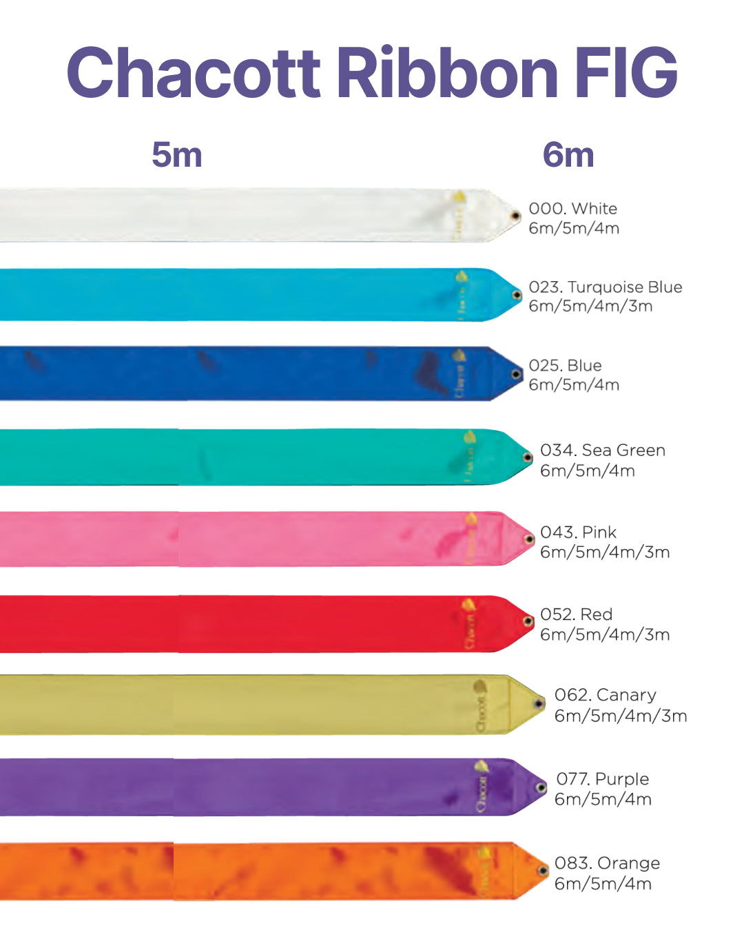 Chacott Ribbon 025. Blue 6m FIG