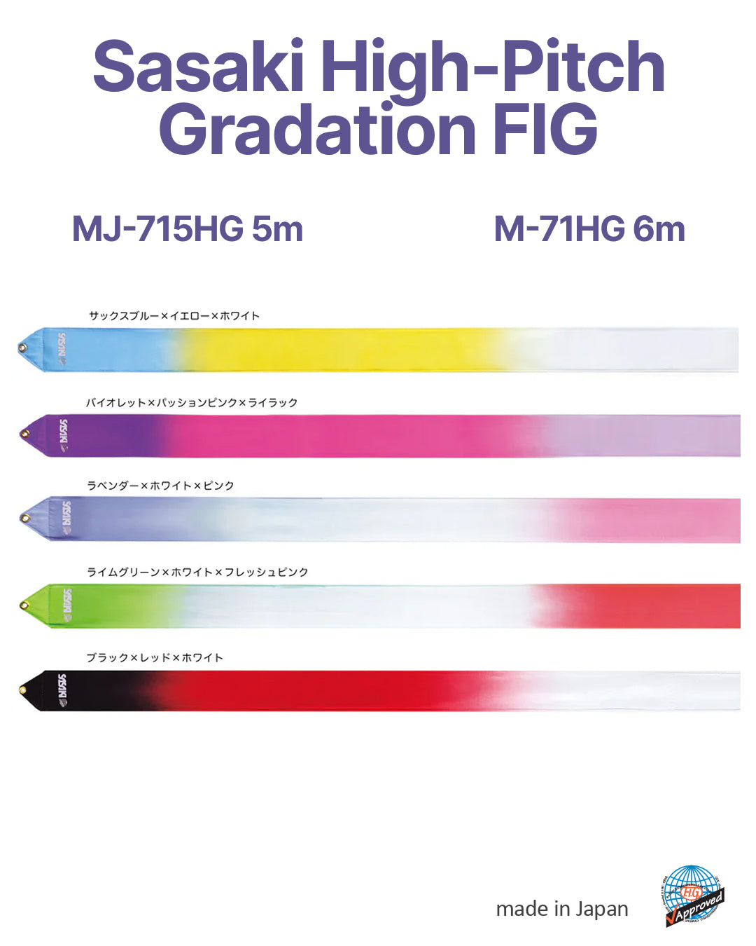 Лента Sasaki High-Pitch Gradation MJ-715HG B×R×W 5m FIG